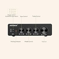 AIYIMA A01 100W + 100W TPA3116 Stereo Amplifier — image 2