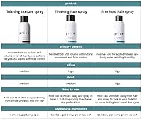 Privé Texturizing Hairspray 6.1oz — image 6