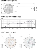 Audix OM5 Dynamic Vocal Microphone — image 3