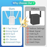 Fululuer WiFi Extender Signal Booster — image 2