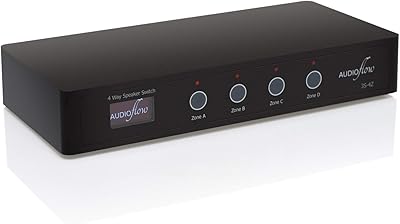 Audioflow 3S-4Z 4-Way Smart Wi-Fi Speaker Switch