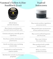 Vanman's Zinc and Tallow Sunscreen SPF 20 - 2.8oz — image 4