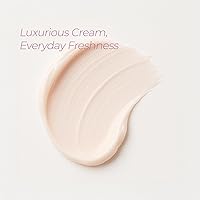 Sesderma RETI AGE Anti-Aging Cream 1.7oz — image 5