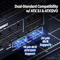 Enermax PlatiGemini 1200W Power Supply — image 4