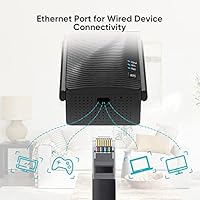 rockspace AC2100 WiFi Extender — image 6