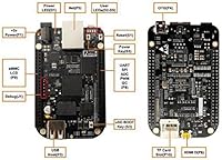 BeagleBoard BeagleBone Black Rev C 4GB — image 2