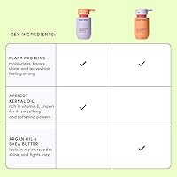 Evereden Kids Routine Bundle — image 9