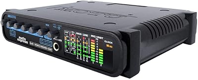 Motu Audio Express Hybrid