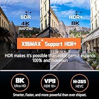 Vanpaga X96 Max Plus Android TV Box 4GB 64GB — image 5