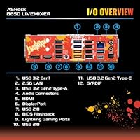 ASRock B650 LIVEMIXER AM5 DDR5 Motherboard — image 4