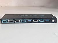 DXchip 8K Dual Monitor KVM Switch — image 3
