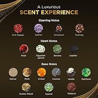 Rayan Baco Tobacco & Leather Perfume for Men 100mL — image 2