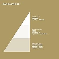 Truefitt & Hill Sandalwood Shaving Cream - 2.65oz — image 5