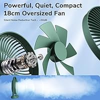 JISULIFE Desk Fan FA20X — image 3