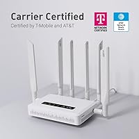 GL.iNet GL-X3000 (Spitz AX) 5G Cellular Gateway Router — image 5