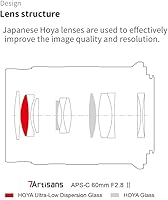 7artisans 60mm F2.8 Mark II Macro Lens — image 3