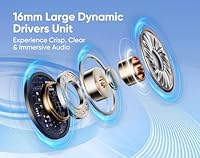 Nanajorwa X7 Bone Conduction Headphones — image 4