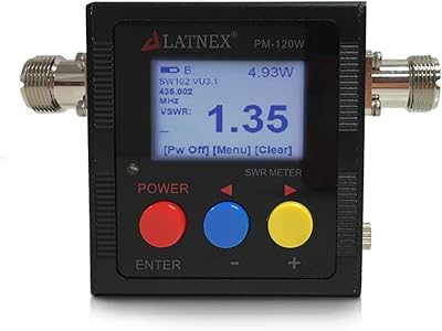 LATNEX PM-120W Digital VHF UHF Power SWR Meter and Frequency Counter