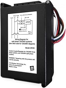 X10 XPCR Coupler Repeater Amplifier Review