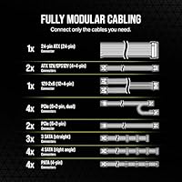 Corsair RM1200e Fully Modular ATX Power Supply — image 5