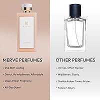 Merve Ambre Perfume For Women 3.4 oz — image 4