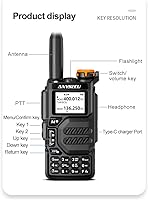 ANYSECU UV-K5 Air Band Walkie Talkie — image 4