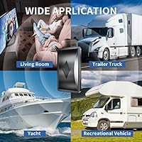 Qellaff 2025 Upgraded Digital Antenna for Smart TV — image 5