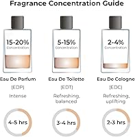 Jean Rish Marbella Eau De Parfum 100mL — image 8