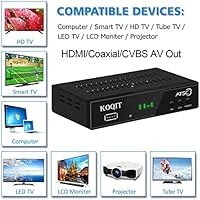 KOQIT ATSC TV Tuner Digital Converter Box — image 3