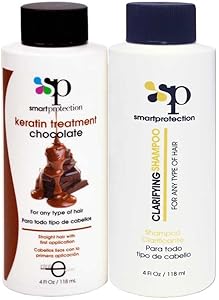 Infinito Colors Chocolate Medium Strength Keratin Treatment with Clarifying Shampoo 4oz Review