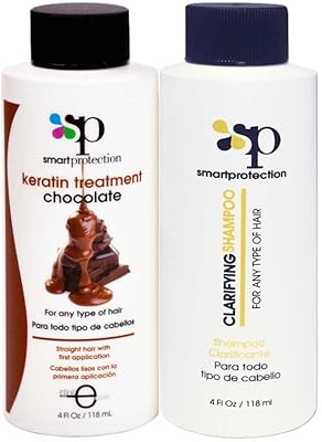 Infinito Colors Chocolate Medium Strength Keratin Treatment with Clarifying Shampoo 4oz