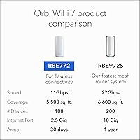 NETGEAR Orbi 770 Series Tri-Band WiFi 7 Mesh System RBE772 — image 7
