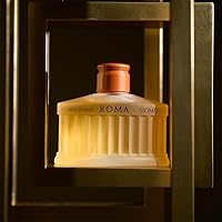 Laura Biagiotti Roma for Men 2.5 oz EDT — image 6