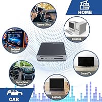 Sphktey 320-B Car CD Player — image 4