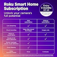Roku Indoor Camera — image 3