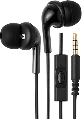 Amazon Basics Wired Earbuds with Microphone