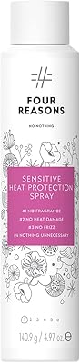 No Nothing Heat Protectant Spray 200mL