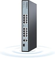 SODOLA 16-Port PoE Switch 200W — image 1