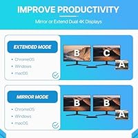 VisionTek VT4510 Universal USB Dual Monitor Docking Station — image 5