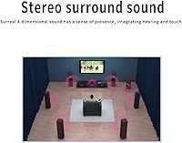 YEY 7.1 USB External Sound Card Adapter — image 3