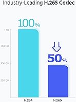 ANNKE 8MP 4K Security Camera System — image 4