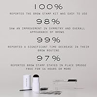 MADLUVV Brow Stamp Kit - Medium Brown — image 7