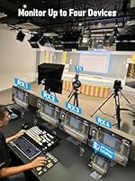 Lemorele R1100 Wireless Video Transmission System — image 2