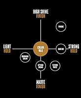 GO247 Cream Wax - Medium Hold, 2 Oz — image 5