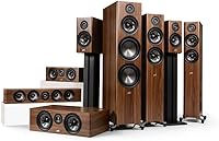 Polk Audio Reserve R700 Tower Speaker — image 10