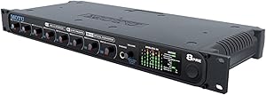 MOTU 8pre USB Audio Interface Review
