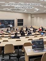 Lemorele G500 Wireless HDMI Transmitter and Receiver — image 3