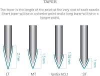 Vertix Nano Membrane Tattoo Cartridge Needles - 5 Magnum 0.25mm Curved Taper (20 Count) — image 5