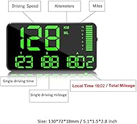 KingNeed C90 GPS Head-Up Display — image 2
