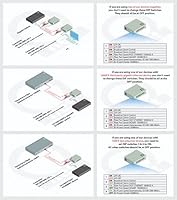 ADnet Fiber to Ethernet Converter with Open SFP Slot — image 3